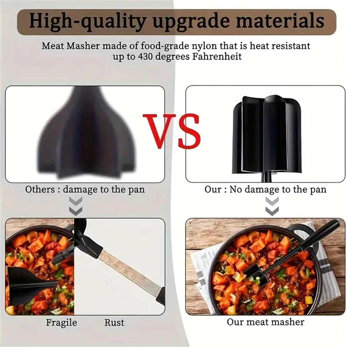 Heat-Resistant Meat Chopper & Smasher